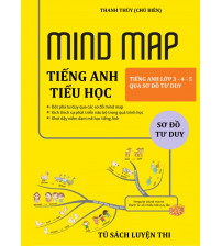 Mind Map tiếng anh tiểu học qua sơ đồ tư duy