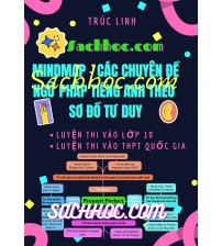 Mindmap - Các chuyên đề ngữ pháp tiếng anh theo sơ đồ tư duy