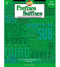 Prefixes and suffixes (Tiền tố và hậu tố tiếng anh)