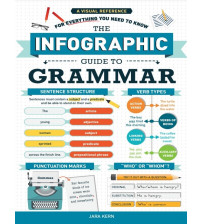 The Infographic Guide to Grammar